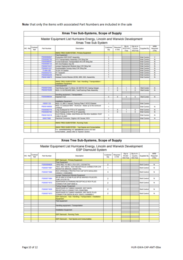 Technip FMC Tree Stock 4894 & 4895 - Image 8