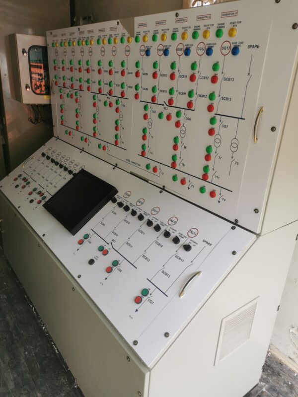 Control & Distribution Panels in 20Ft Container Stock 5070 - Image 3